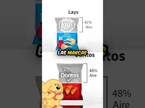 ¡ASÍ te ENGAÑAN las MARCAS y TU ni EN CUENTA! #marcasfamosas #reduflacion #shorts