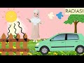 Heat Transfer in Daily Life
