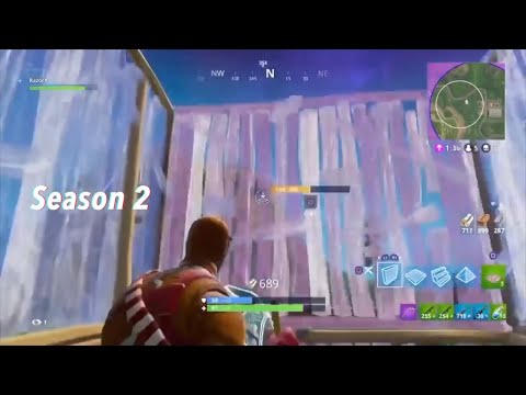 Evolution of RazorX (Season 1 - Season 11)