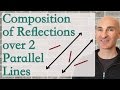 Image Reflection and Orientation Concepts