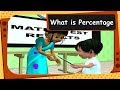 Understanding Percentages