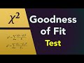 Chi-Square Goodness of Fit Test