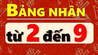 Hát RAP Bảng Cửu Chương Từ 2-9, Học Cực Vui, Nhớ Cực Nhanh Bảng Nhân