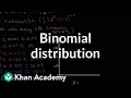 Understanding Binomial Probability Distribution