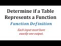 Understanding Functions from Tables