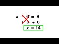 Solving Linear Equations Concepts