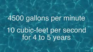 South32 Hermosa Project WATER CONCERNS
