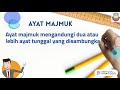 Musical Notes Tutorial Overview