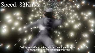 Falling into a Black Hole: A Journey Beyond the Event Horizon