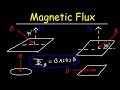Magnetic Flux Calculations and Concepts