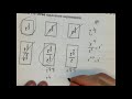 Geometry and Linear Functions Assessment