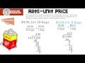 Exploring Rates in Basic Math