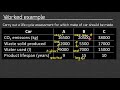 Life Cycle Assessment Concepts