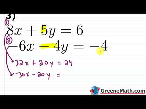 Solving Systems of Linear Equations in Two Variables Practice Test Full Solutions