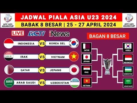 TERBARU! Jadwal 8 Besar Piala Asia U23 2024 - Indonesia vs Korea Selatan - Irak vs Vietnam