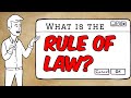 Understanding the Rule of Law
