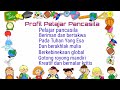 Kuis Pelajar Pancasila
