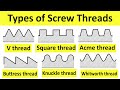 Thread Types and Applications