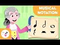 Exploring Musical Notation for Kids