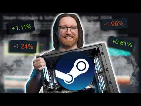 How Powerful Is The NEW Steam Hardware Survey PC?