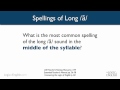 Understanding Long A Sound Spellings
