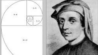 US Retail Sales - 21st April 2026