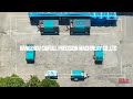 Pratinjau Gambar Mini