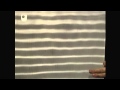 Properties of Waves: Key Concepts and Features