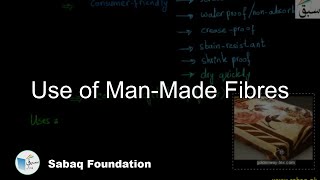 Use of Man-Made Fibres