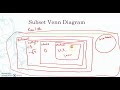 Classifying Rational and Irrational Numbers