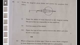 Class 10 Science Board 2024 Exam Paper Set 31/5/1 Set A Question Paper