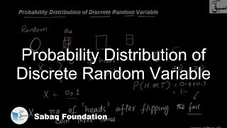 Probability Distribution of Discrete Random Variable