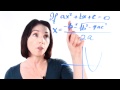 Exploring the Quadratic Formula