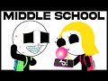 Middle School Experiences and Challenges