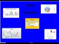Exploring Line Plots and Bar Graphs in Data Analysis