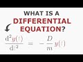 Coupled Differential Equations Concepts