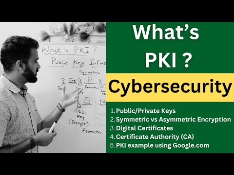 What is PKI (Public Key Infrastructure)? The most confusing question in cybersecurity!