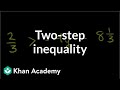 Solving Two-Step Inequalities in Algebra