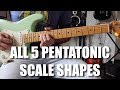 Pentatonic Scale and Improvisation