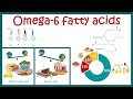 Omega Fatty Acids and Health