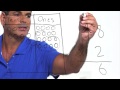 Understanding Decimals and Multiplication