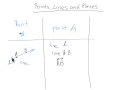 Exploring Points, Lines, and Planes