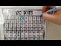 Identifying Number Patterns and Sequences