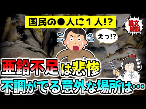 知らないと気づかない…体にでる亜鉛不足のサイン６選【ゆっくり解説】