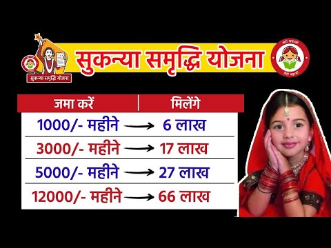 SSY- Sukanya Samriddhi Yojana l सुकन्या समृद्धि योजना नया नियम 2025 | Sukanya Samriddhi Yojana Form