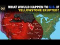 Yellowstone Supervolcano Concepts