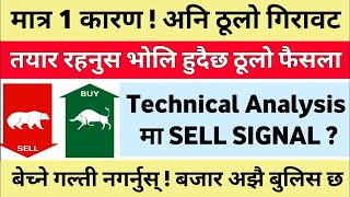 Nepse technical analysis
