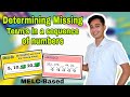 Finding Patterns in Sequences