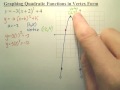 Understanding Parabolas and Their Properties
