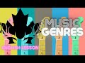 Identifying Music Genres in English